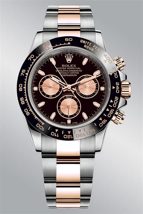 rolex daytona predictions